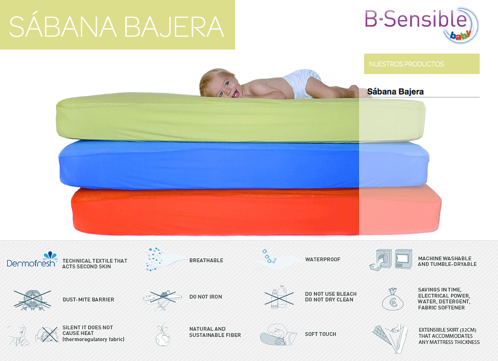 Sábana Bajera y Protector Impermeable Tencel de Capazo - Imagen 3