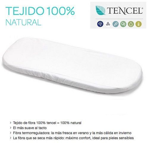 Sábana Bajera y Protector Impermeable Tencel de Capazo