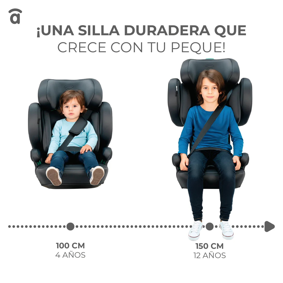 Silla de Auto I-Size Poe Fix Gris - Imagen 4