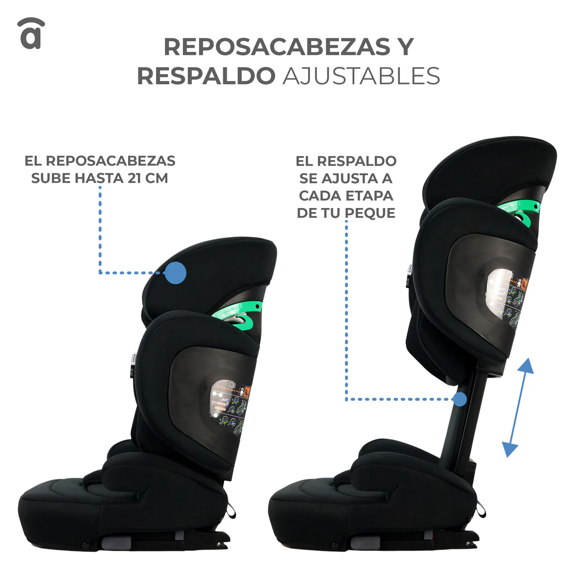 Silla de Auto I-Size Poe Fix Gris - Imagen 5